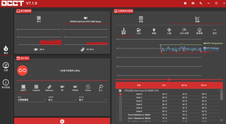 OCCT系统检测-OCCT系统检测下载 v7.1.0单文件版