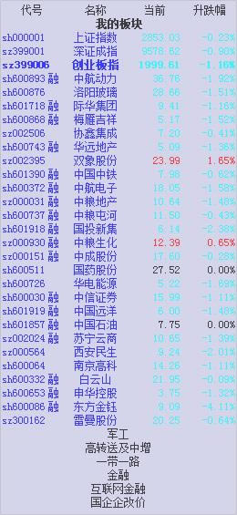 桌面股票小工具-股票小工具-桌面股票小工具下载 v6.8绿色版