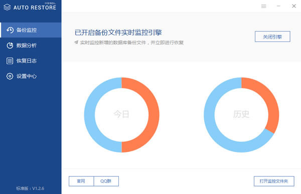 SQLAutoRestore-数据库自动备份工具-SQLAutoRestore下载 v1.3.1官方版