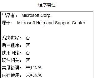 HelpCtr.exe-HelpCtrļ-HelpCtr.exe v1.0ٷ