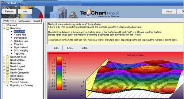 Teechart  Pro(ͼ)