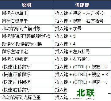 阳光盲人读屏软件免费下载2021