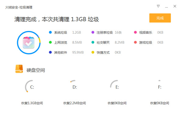 火绒互联网安全软件完整版下载_v4.0.55官方版免费下载