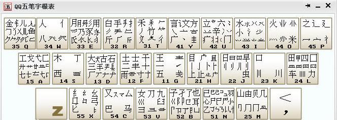 QQ五笔输入法V2.2.344.400 官方免费版_绿色版免费下载