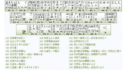 万能五笔输入法官方中文版免费下载_绿色正式版免费下载