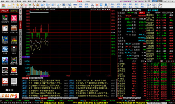 同花顺软件v8.70.32官方免费提供下载_免费绿色版免费下载