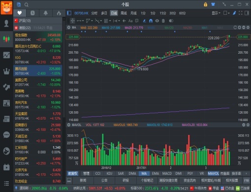 富途牛牛2018最新版免费下载_官方电脑版免费下载